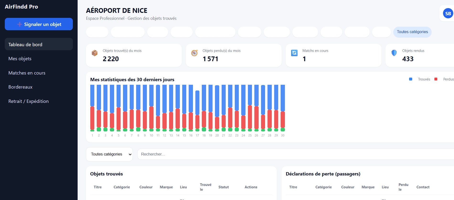 AirFind – Gestion des objets trouvés