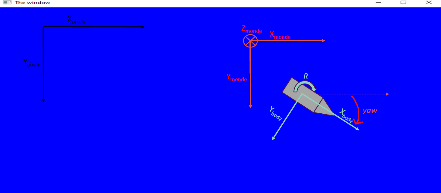 Bateau – Simulation physique en C++