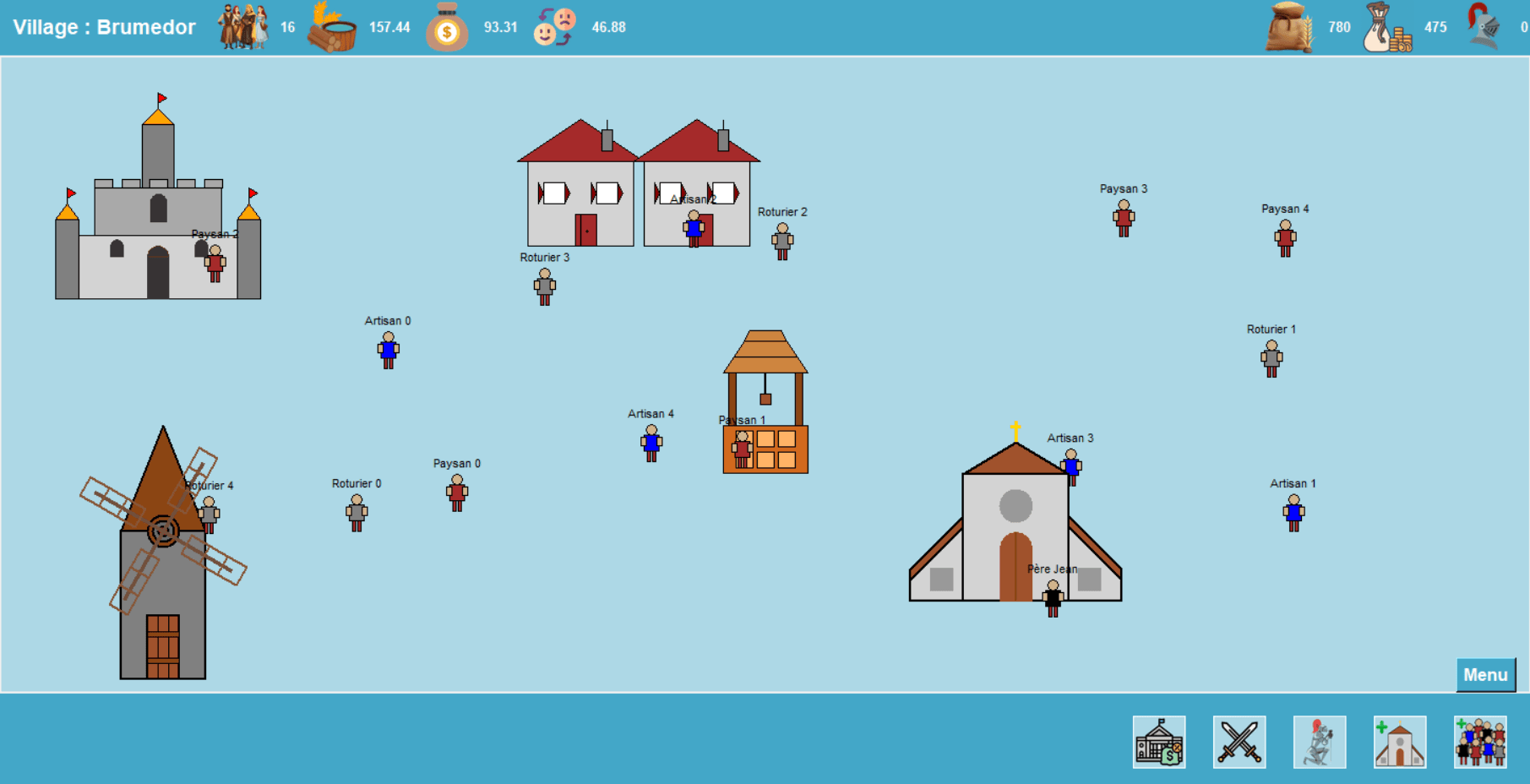 LA Cata – Jeu de stratégie médiéval